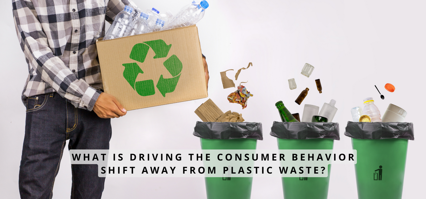 What is driving the consumer behavior shift away from plastic waste?